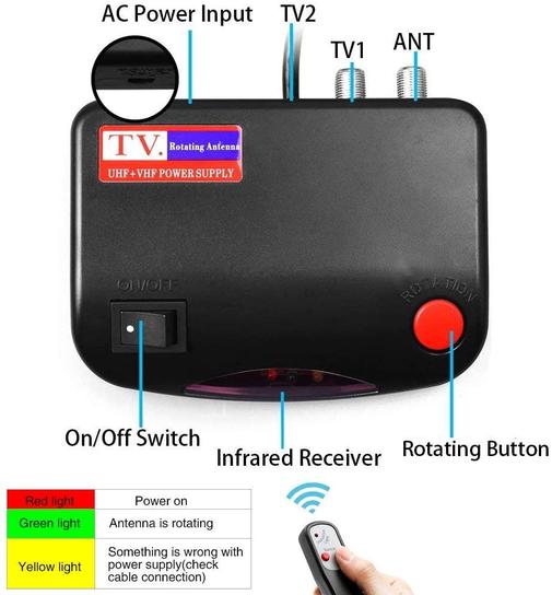 990 Mile Range Outdoor TV Antenna, 360° Motorized Rotaion