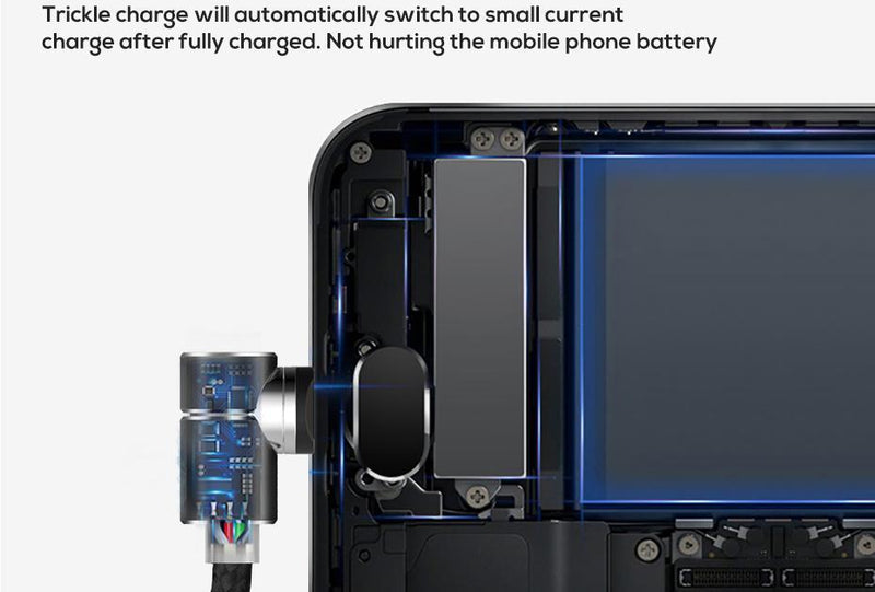 360 Smart Charging Cable