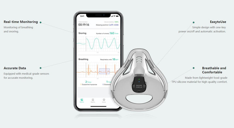 Westeryou© Sleep Manager V3+ Smart Sleep Apnea Monitor