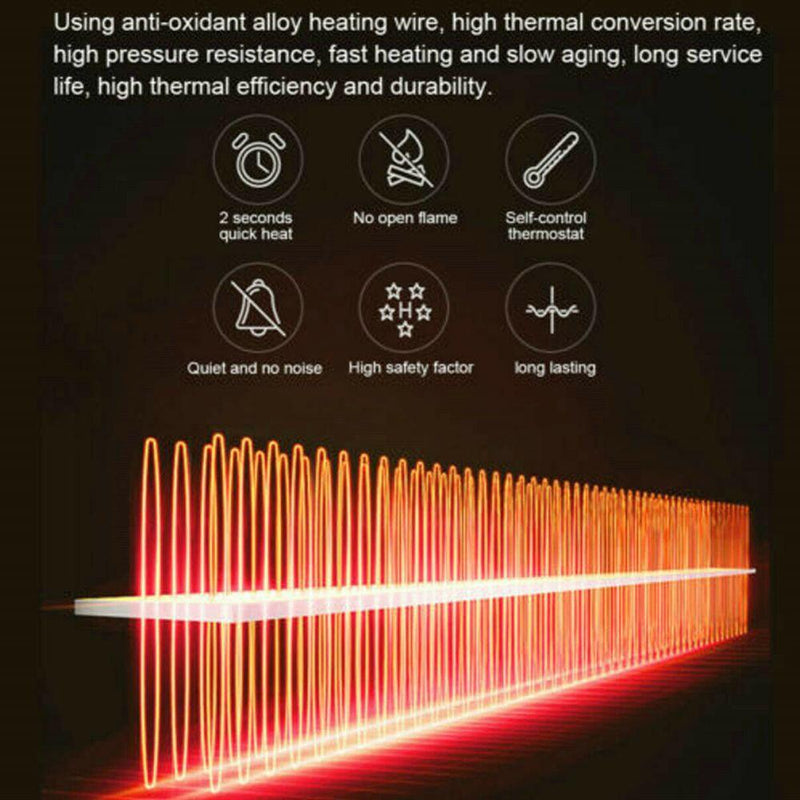 2024 Portable Car Heater Fast Heating Quickly Defrost Defogger Demister Heat Cooling Fan