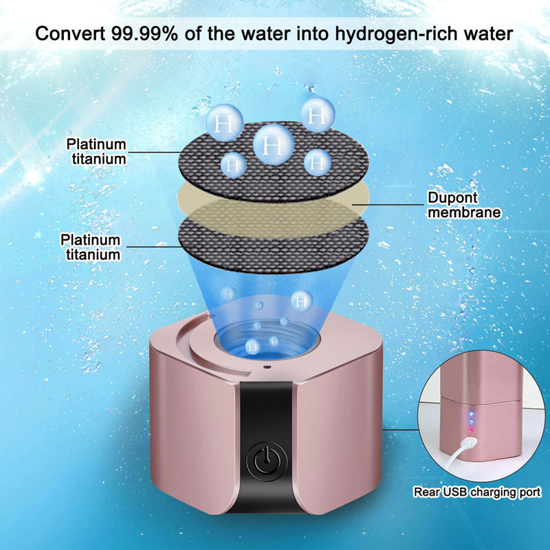 3-In-1 Multi-function Portable Hydrogen Water Generator