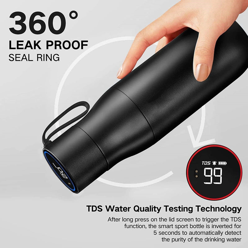 Water Bottle – Smart Water Bottle with UV Sterilization for Clean Drinking Water