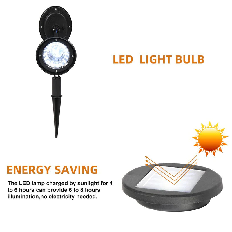 Solar Landscape Spotlights