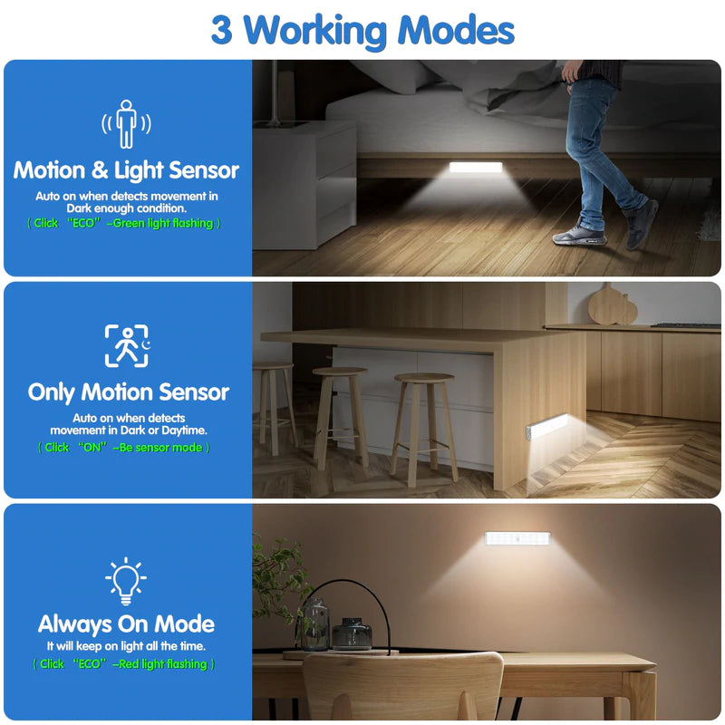 Rechargeable 30-LED Motion Sensor Under Counter Closet Lighting, 3 Pack