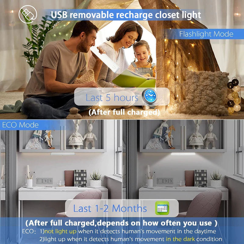 Rechargeable 30-LED Motion Sensor Under Counter Closet Lighting, 3 Pack