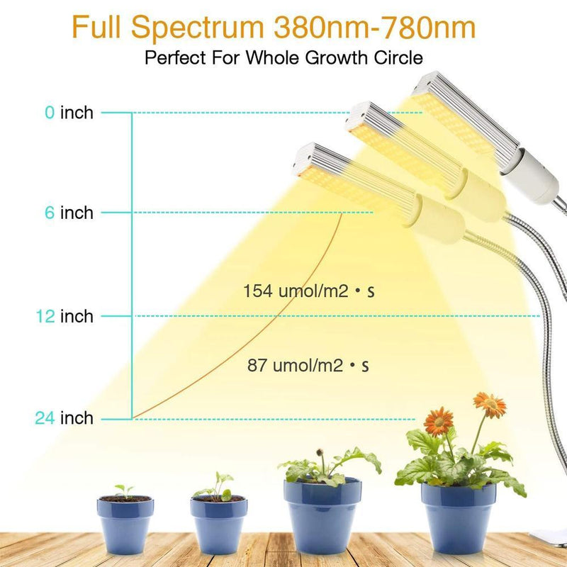 Full Spectrum Adjustable Compact LED Grow Light | 2 or 3 panels