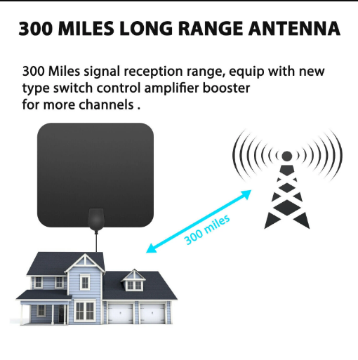 3600 Miles Indoor Digital Amplified HDTV Antenna W/ Signal Booster 4K 1080P HDTV Amplified Signal