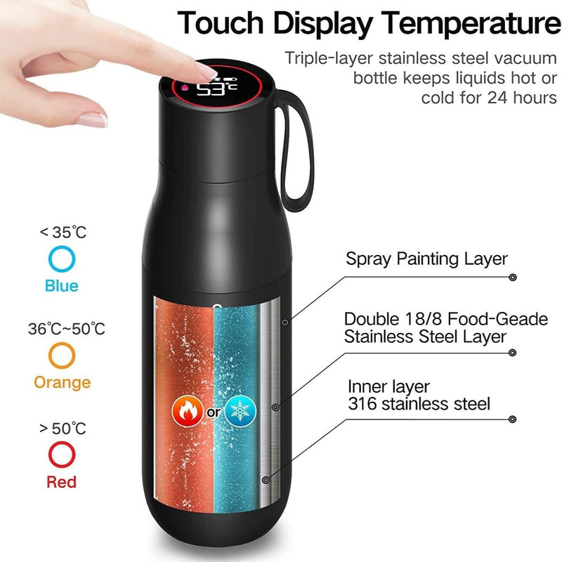 Water Bottle – Smart Water Bottle with UV Sterilization for Clean Drinking Water