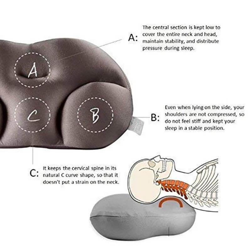 3D ERGONOMIC CLOUD PILLOW