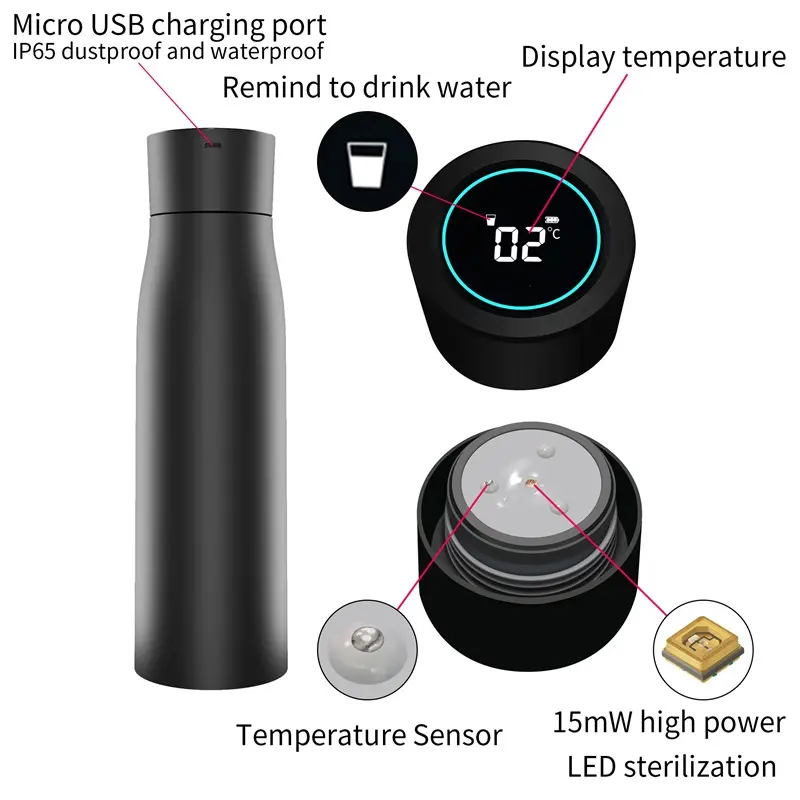 Water Bottle – Smart Water Bottle with UV Sterilization for Clean Drinking Water