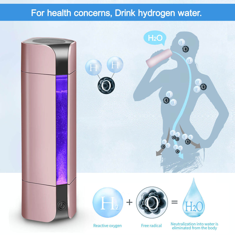 3-In-1 Multi-function Portable Hydrogen Water Generator