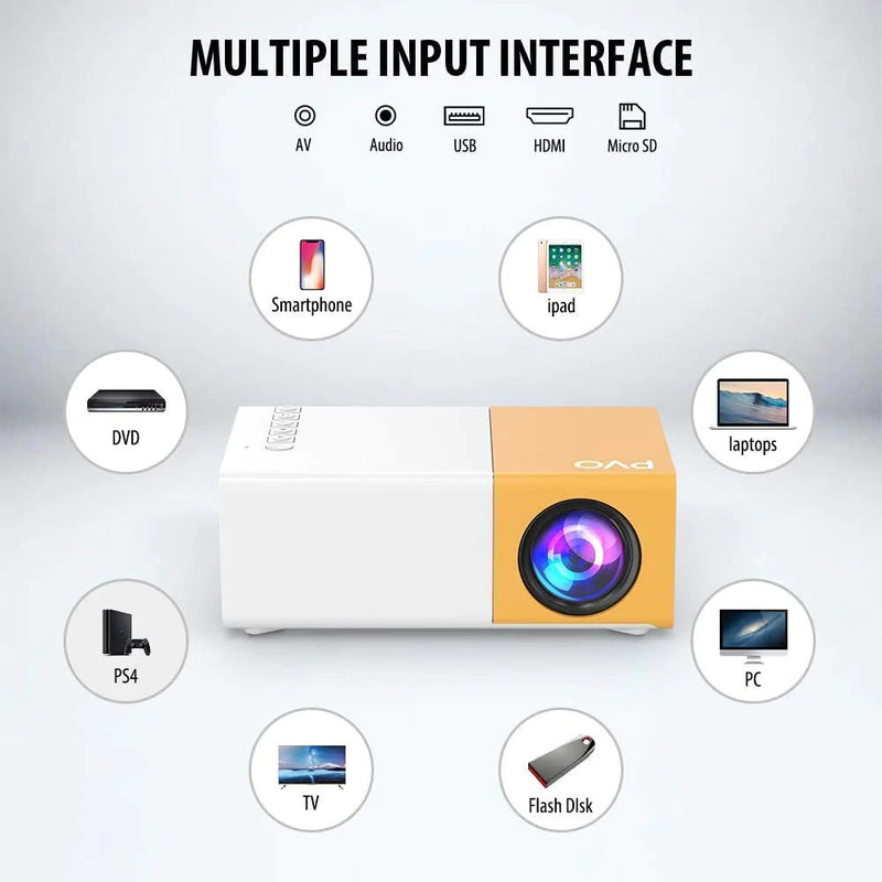 Mini Projector - Movie Nights and Outdoor Entertainment