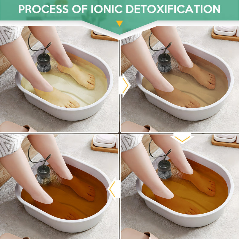 2024 Ionic Foot Bath Detox Machine, Foot Detox Mahcine SPA for 2 Users with MP3 Music Player, Including 2 Earphones, 2 Wrist Straps, 2 Arrays, 5 Foot Basin Liners