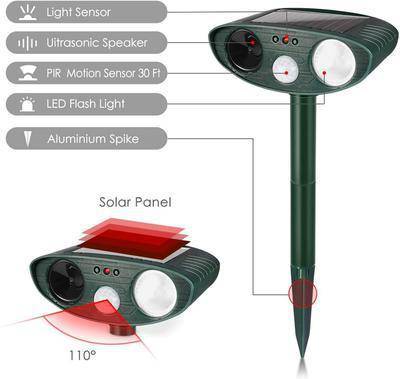 Solar Powered Ultrasonic Raccoon Repeller, Natural Detterent Pests & Animals Repellent