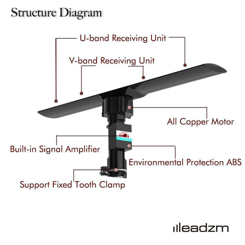 990 Mile Long Range Antenna Powerful Amplified Digital Omnidirectional HDTV For Urban/Rural Areas