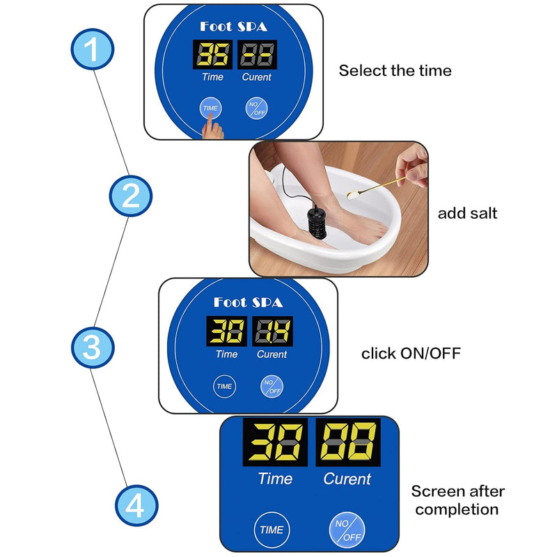 2024 Upgrade Ionic Foot Bath Detox Machine - Ionic Detox Foot Bath, Foot Detox Machine, Touch ON/OFF, LCD & Timer for Home Use Beauty Salon with Tub (2 Arrays,10 Tub Liners)