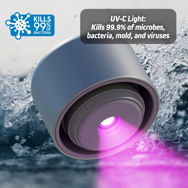 Water Bottle – Smart Water Bottle with UV Sterilization for Clean Drinking Water
