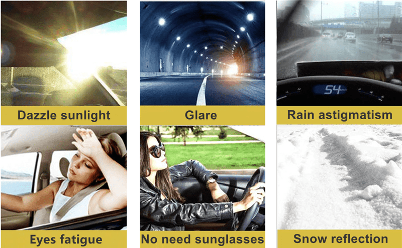 2-in-1 Car Visor, Day And Night Anti-Glare Visor, Automobile Sun Anti-UV Block Visor, Non Glare Anti-Dazzle Sunshade Mirror Goggles Shield For Driving