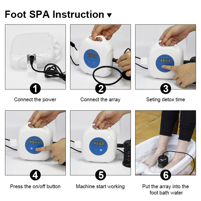 2024 Upgrade Ionic Foot Bath Detox Machine - Ionic Detox Foot Bath, Foot Detox Machine, Touch ON/OFF, LCD & Timer for Home Use Beauty Salon (2 Arrays,100 Liners,1 Blue Bag)