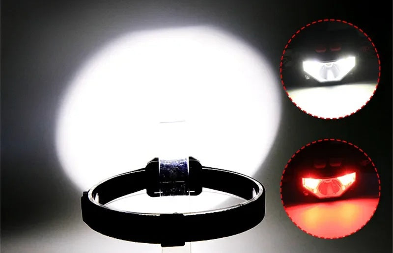 USB Rechargeable LED Headlamp – Bright Sensor-Activated Head Torch for Fishing, Hiking, Emergency Search, or Camping Adventure Use