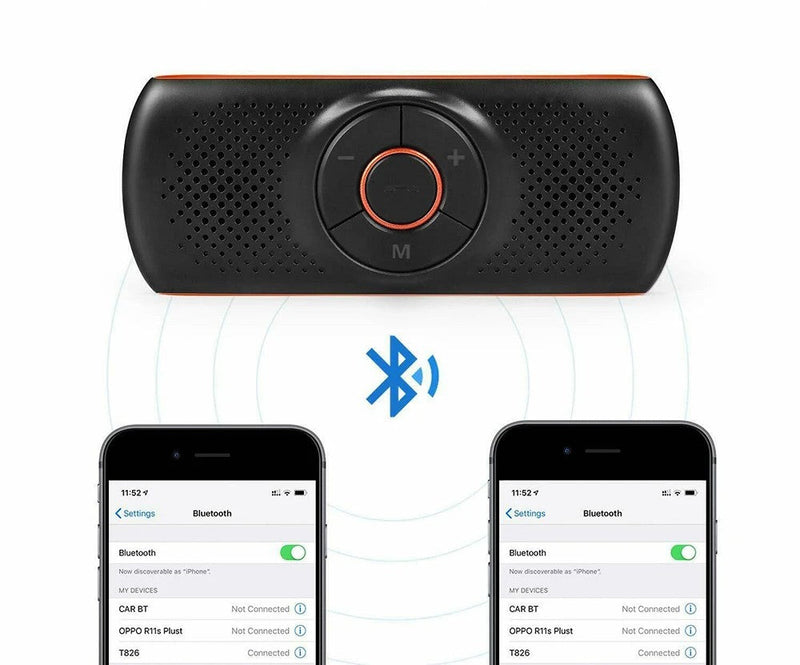Car Kit Handsfree Speakerphone – Crystal Clear Bluetooth Calls with Multipoint Connectivity, Sun Visor Mount, and Built-in Car Charger