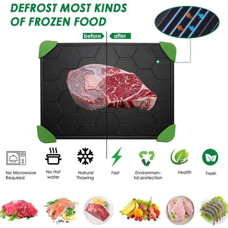 Defrosting Tray For Frozen Meat | Larger Size