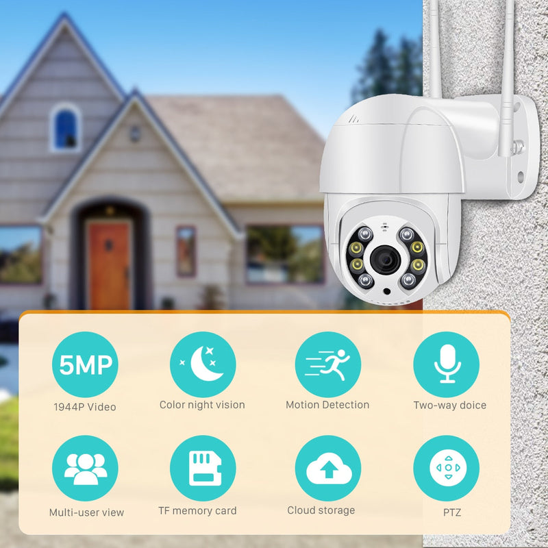 Phone Controlled WIFI HD Security Camera with Human Detection