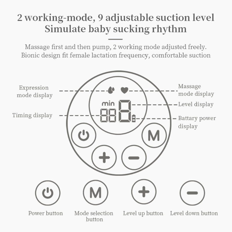 Hands-Free Electric Breast Pump