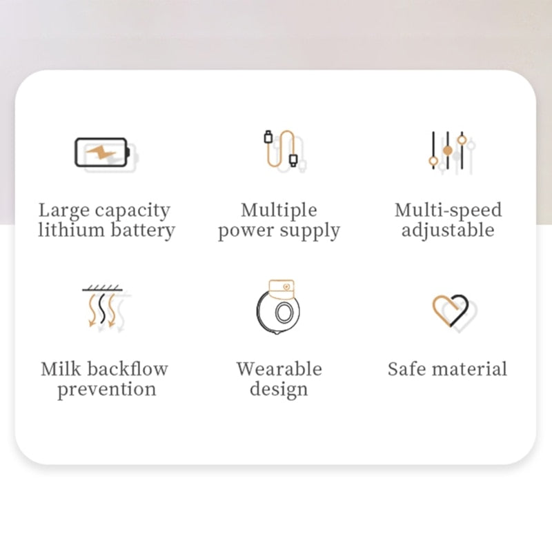 Hands-Free Electric Breast Pump