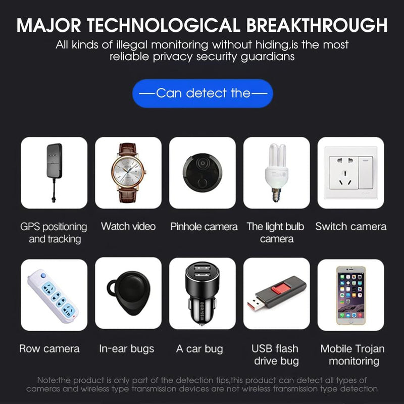 Tracker Pro Hidden Camera Detector 2024 – Anti-Spy & GPS Tracker