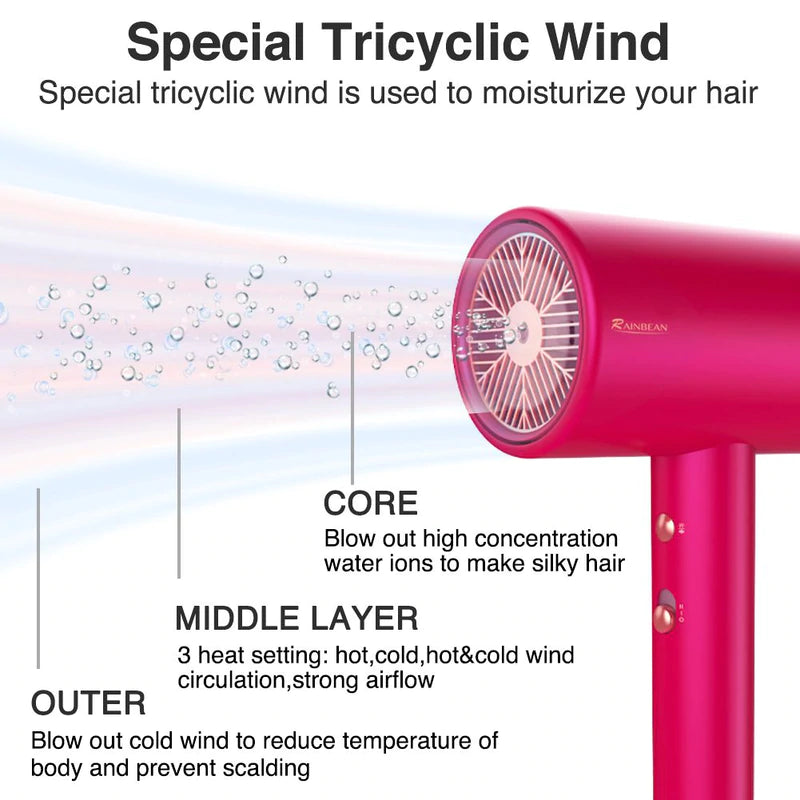 Water Ionic Hair Dryer