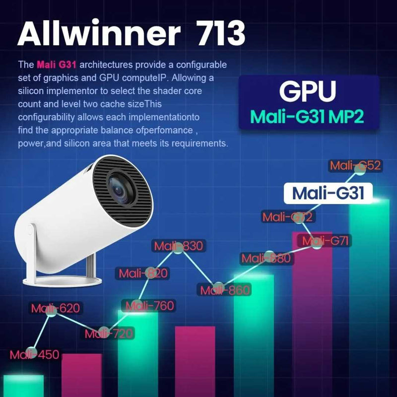 Portable 4K Projector With Remote Control
