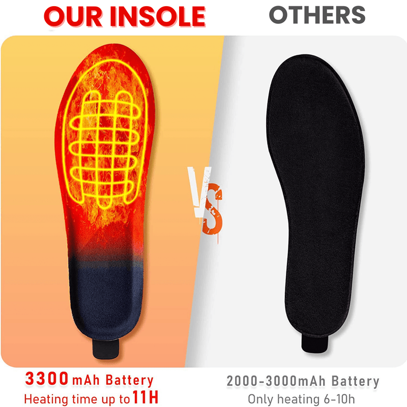 Heated Insoles -