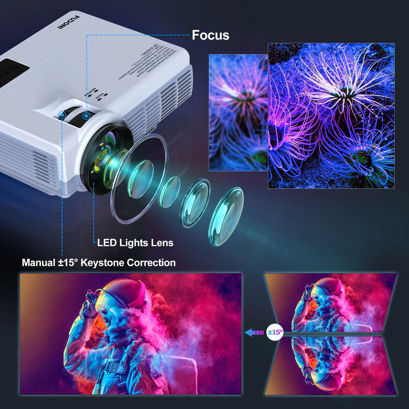 5G WiFi 1080P Video Projector