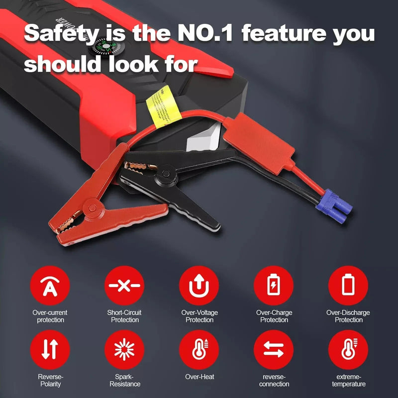 Portable Car Jump Starter -