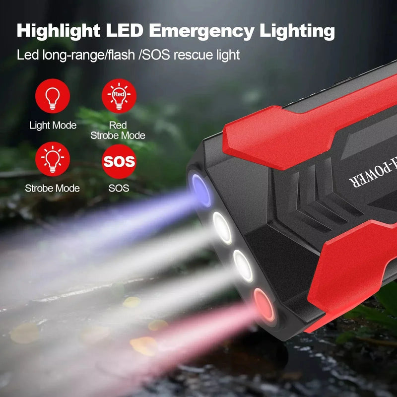 Portable Car Jump Starter -