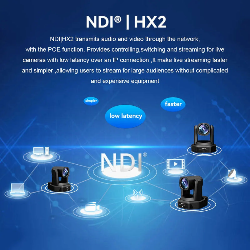 4K NDI PTZ Camera SDI &HDMI &USB3.0 Video PTZ Network IP Live Streaming Camera With 12x 20x Zoom for Broadcast Conference Church