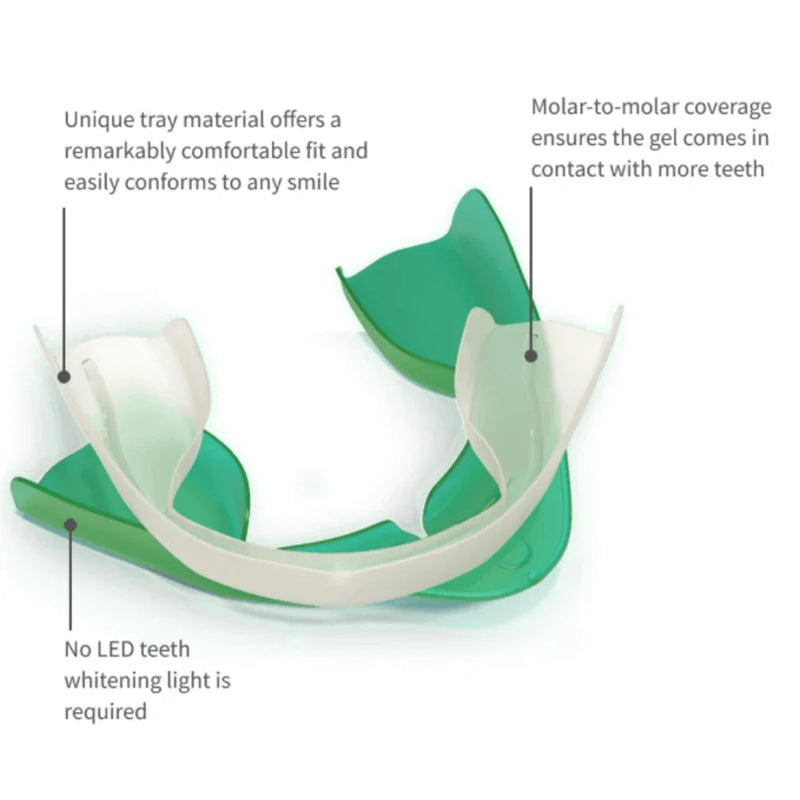 Opalescence Go Whitening Trays
