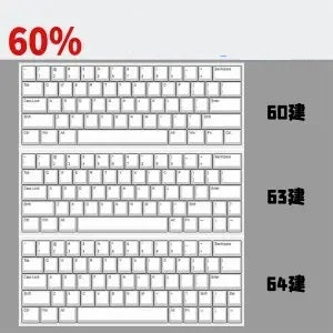 Acrylic Dust Cover for Mechanical Keyboards - Premium Clear Guard Fits 60-108 Layouts, Protects Against Dust, Spills, and Daily Damage