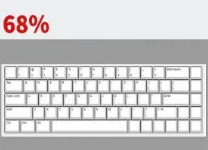 Acrylic Dust Cover for Mechanical Keyboards - Premium Clear Guard Fits 60-108 Layouts, Protects Against Dust, Spills, and Daily Damage
