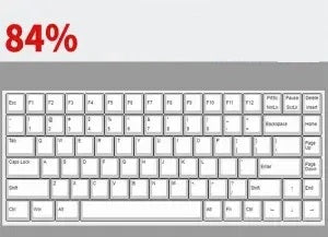 Acrylic Dust Cover for Mechanical Keyboards - Premium Clear Guard Fits 60-108 Layouts, Protects Against Dust, Spills, and Daily Damage