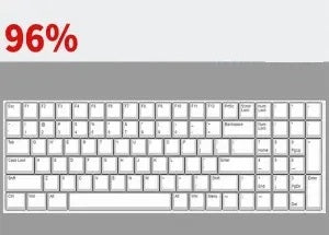 Acrylic Dust Cover for Mechanical Keyboards - Premium Clear Guard Fits 60-108 Layouts, Protects Against Dust, Spills, and Daily Damage