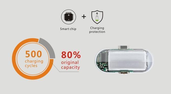 Wireless Magnetic Power Bank