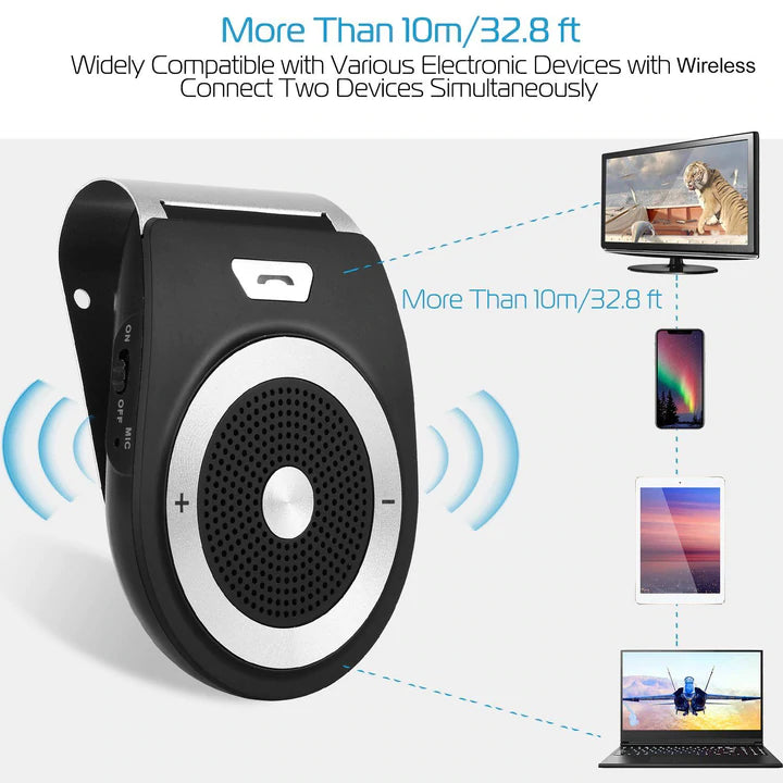 Car Portable Wireless Speakerphone