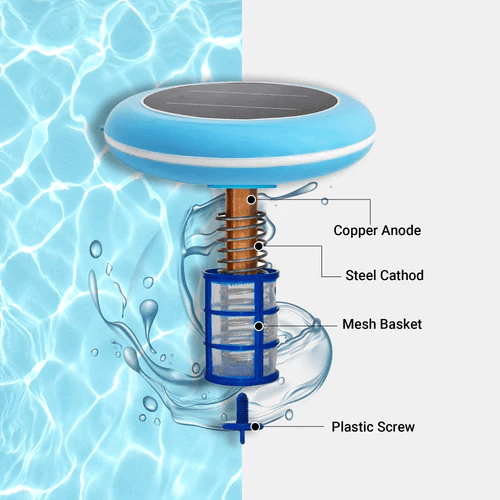Solar Pool Ionizer