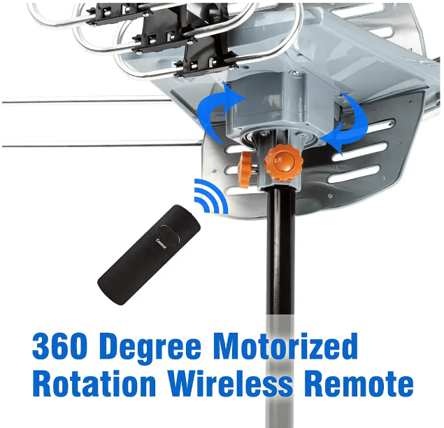 Outdoor Tv Antenna -