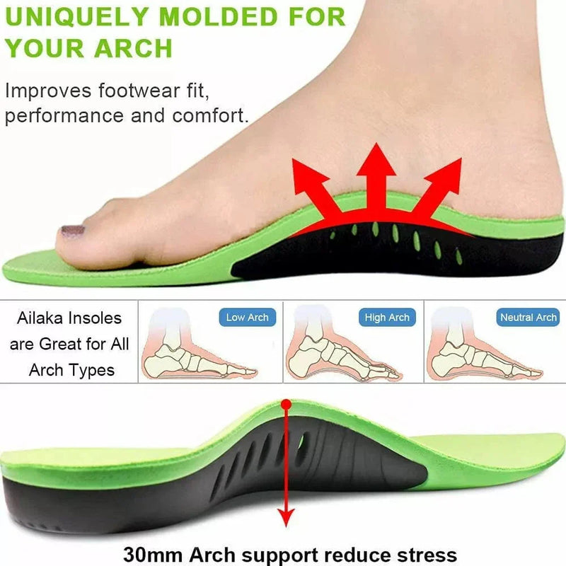 Orthotic Shoe Insoles -