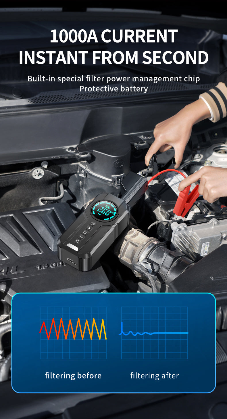 4-in-1 Car Jump Starter with Air Compressor - Emergency Battery Booster, USB Power Bank & LED Light - Essential Car Kit