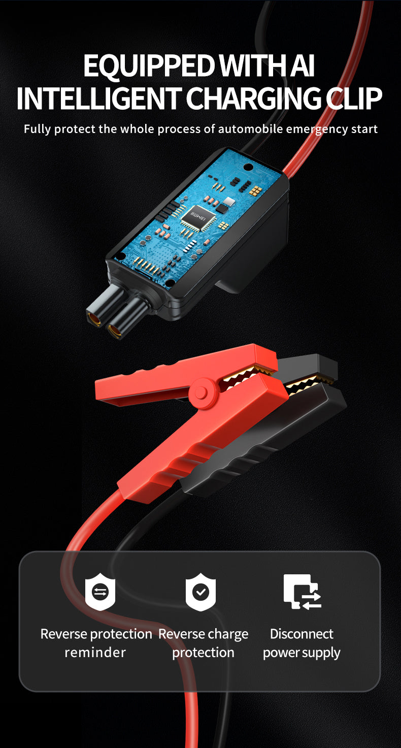 4-in-1 Car Jump Starter with Air Compressor - Emergency Battery Booster, USB Power Bank & LED Light - Essential Car Kit