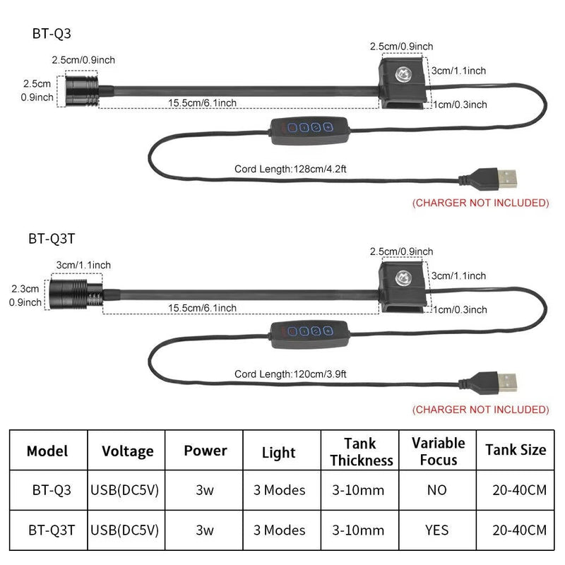 LED Light for Fish Tank